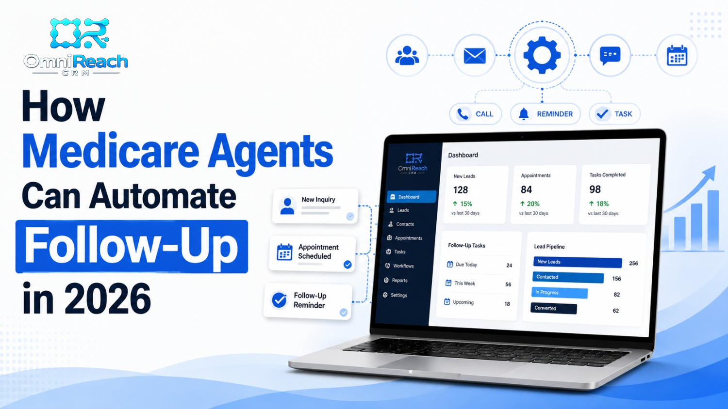 How Medicare Agents Can Automate Follow-Up in 2026