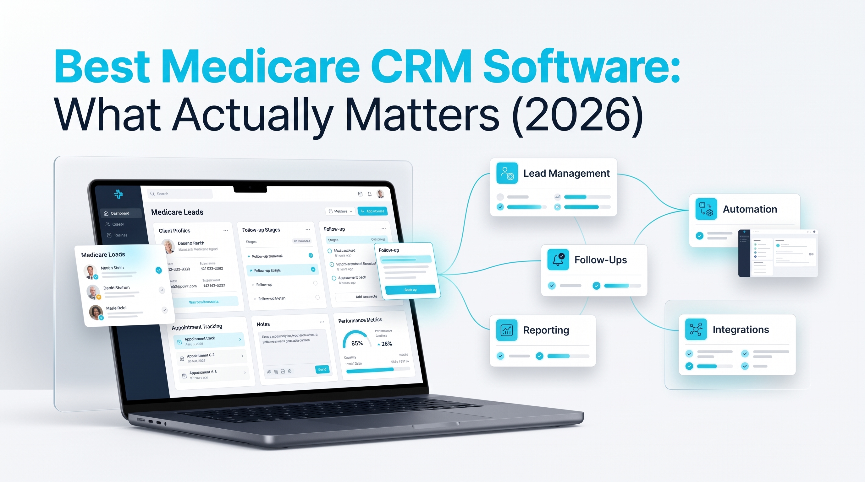 Best Medicare CRM Software: What Actually Matters (2026)