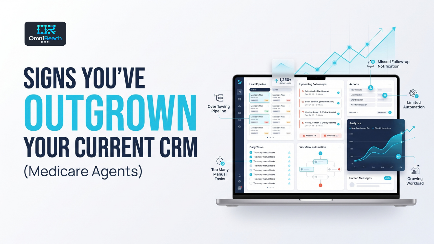 Signs You've Outgrown Your Current CRM (Medicare Agents)