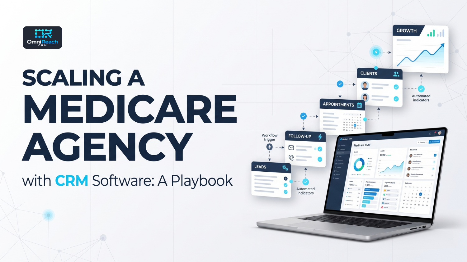 Scaling a Medicare Agency with CRM Software: A Playbook