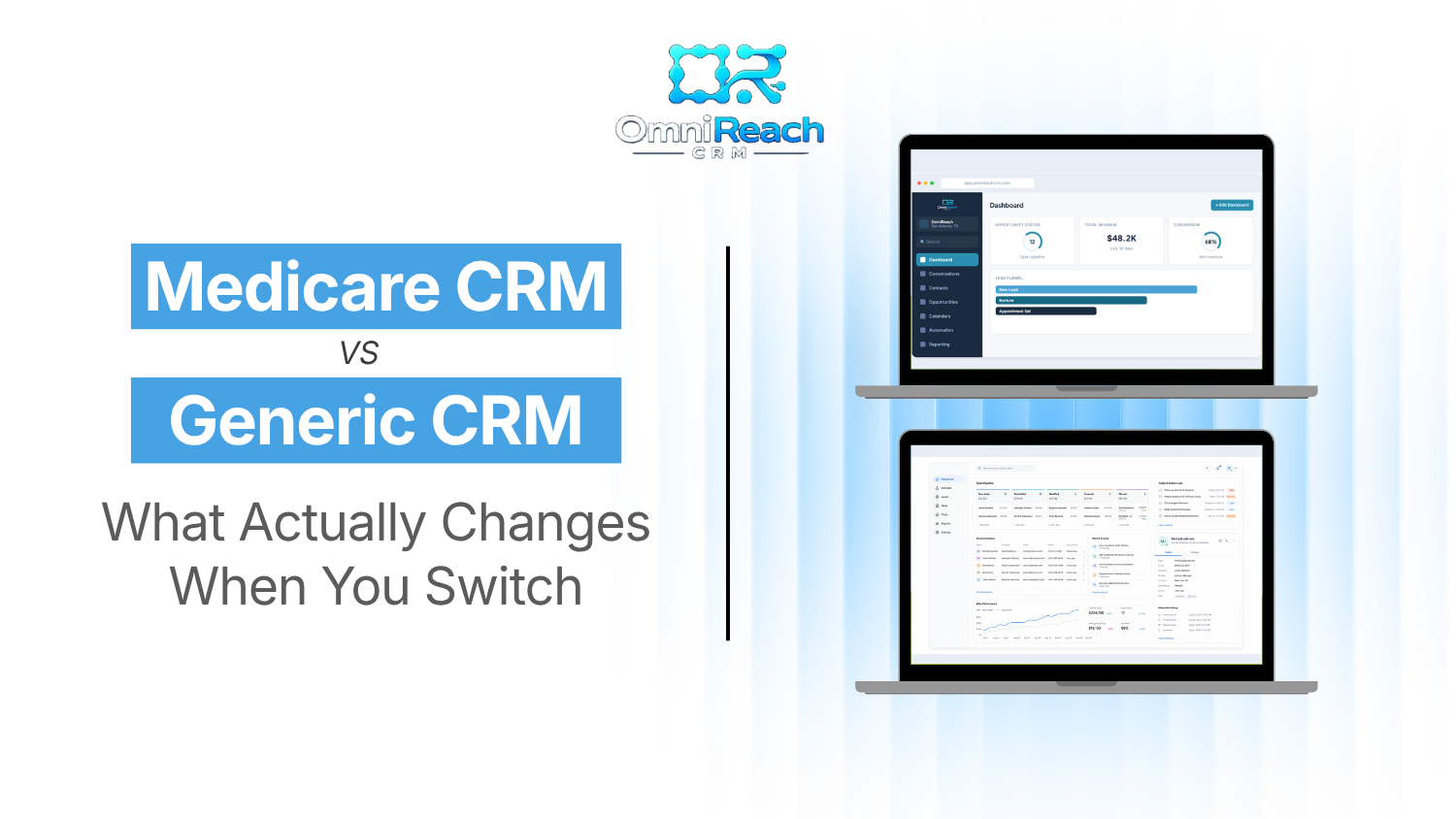 Medicare CRM vs Generic CRM: What Actually Changes When You Switch
