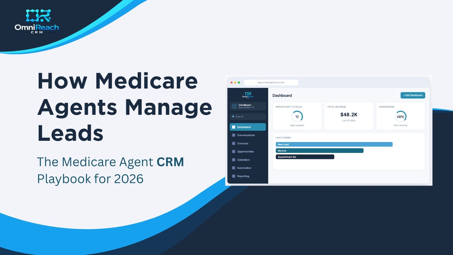 How Medicare Agents Manage Leads