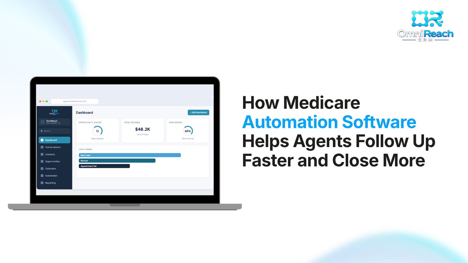 Medicare Automation Software