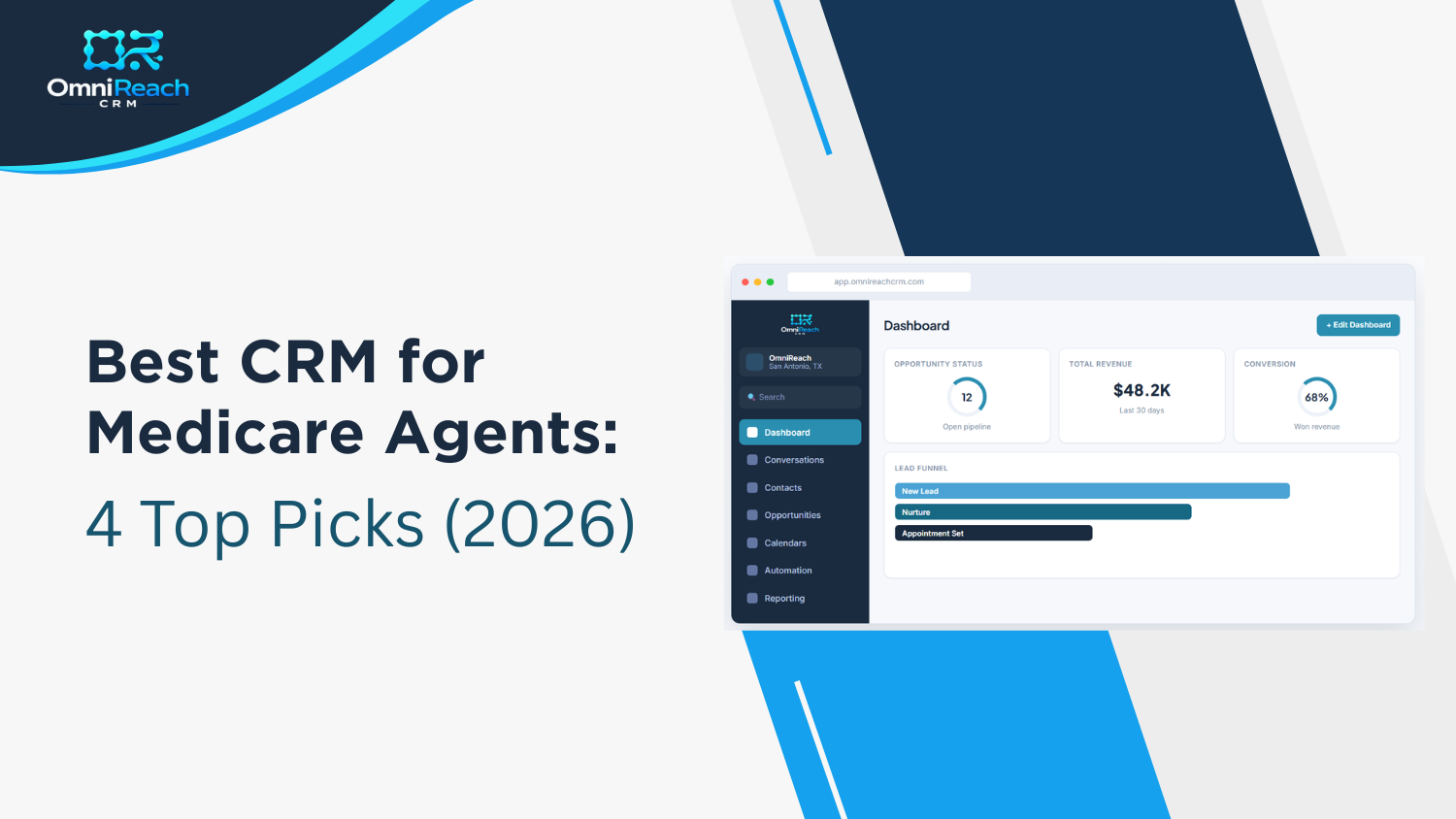 Best CRM for Medicare Agents: 4 Top Picks Compared for 2026
