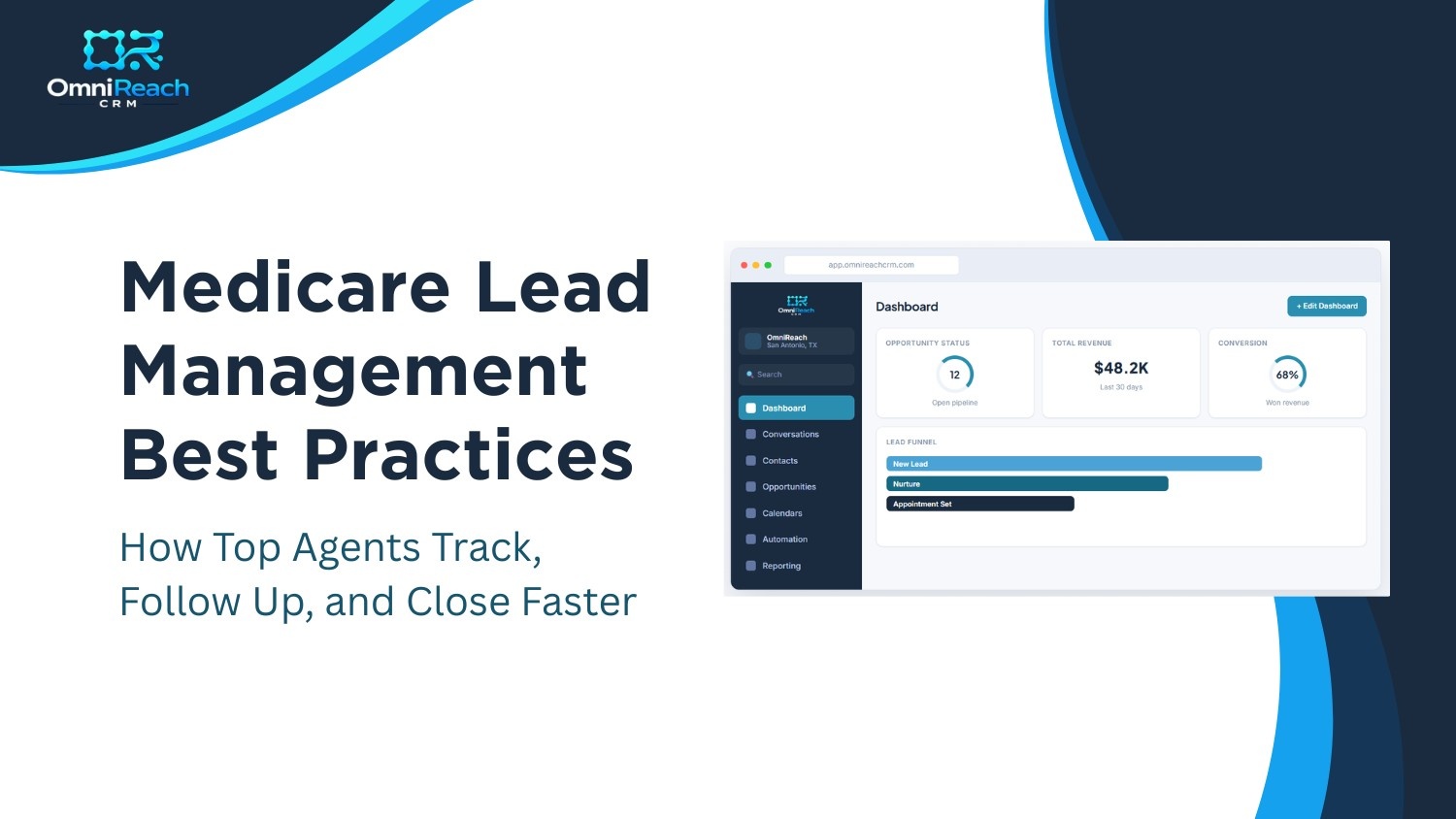 Medicare Lead Management Best Practices